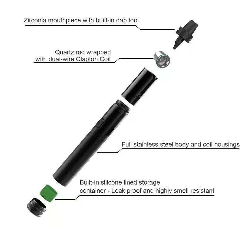 CrossingTech Coil King AIO Detailansicht