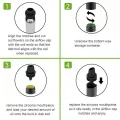 CrossingTech Coil King AIO Lieferumfang