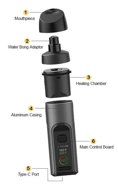 Flowermate Stylo gros plan