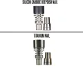 MiniNail Micro eNail package contents