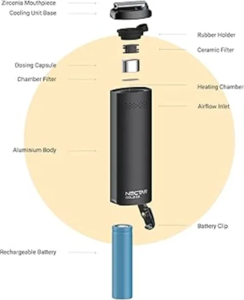 Nectar Gold 2.0 detail view