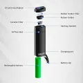 Nectar Platinum+ Detailansicht