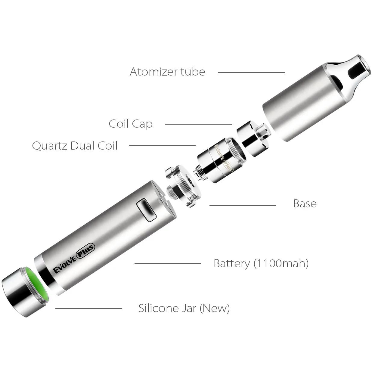Yocan Evolve Plus Lieferumfang
