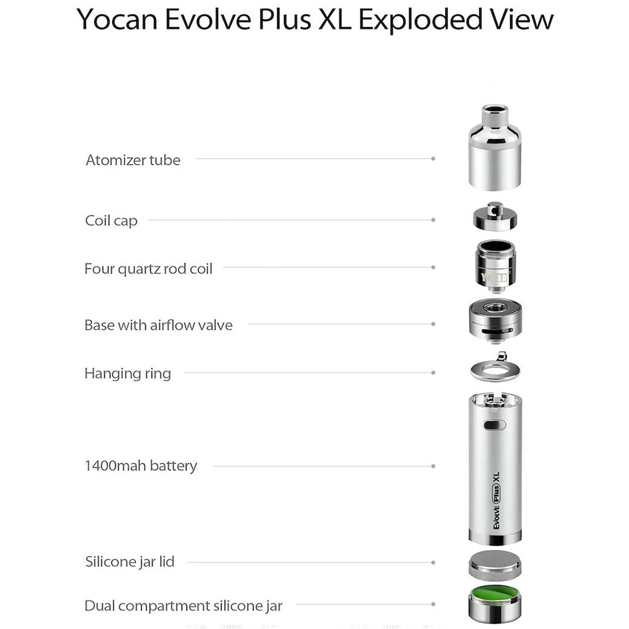 Yocan Evolve Plus XL Nahaufnahme