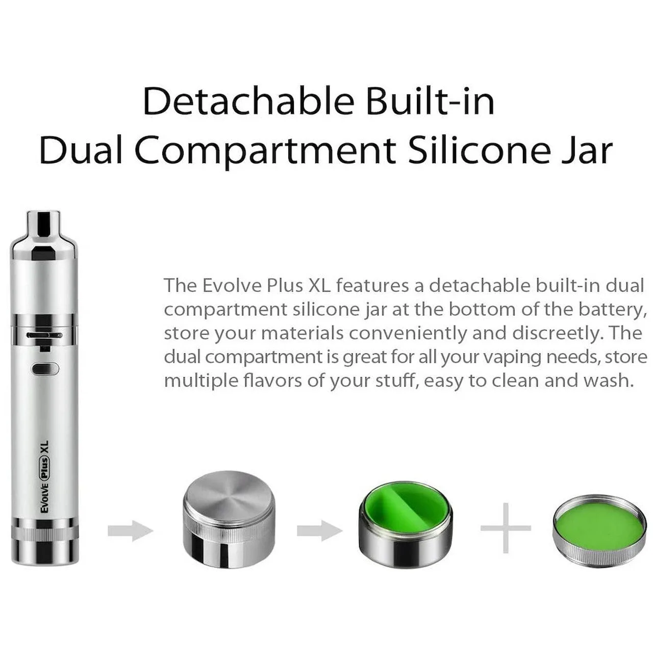 Yocan Evolve Plus XL Lieferumfang